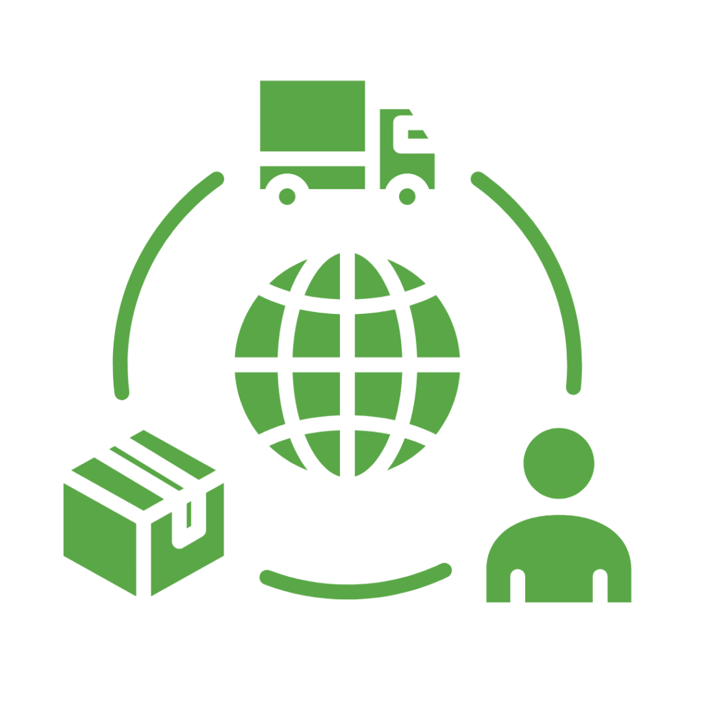 Shift in Global Supply Chains