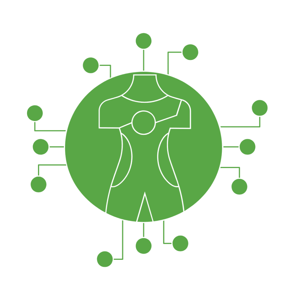 Smart Fabrics